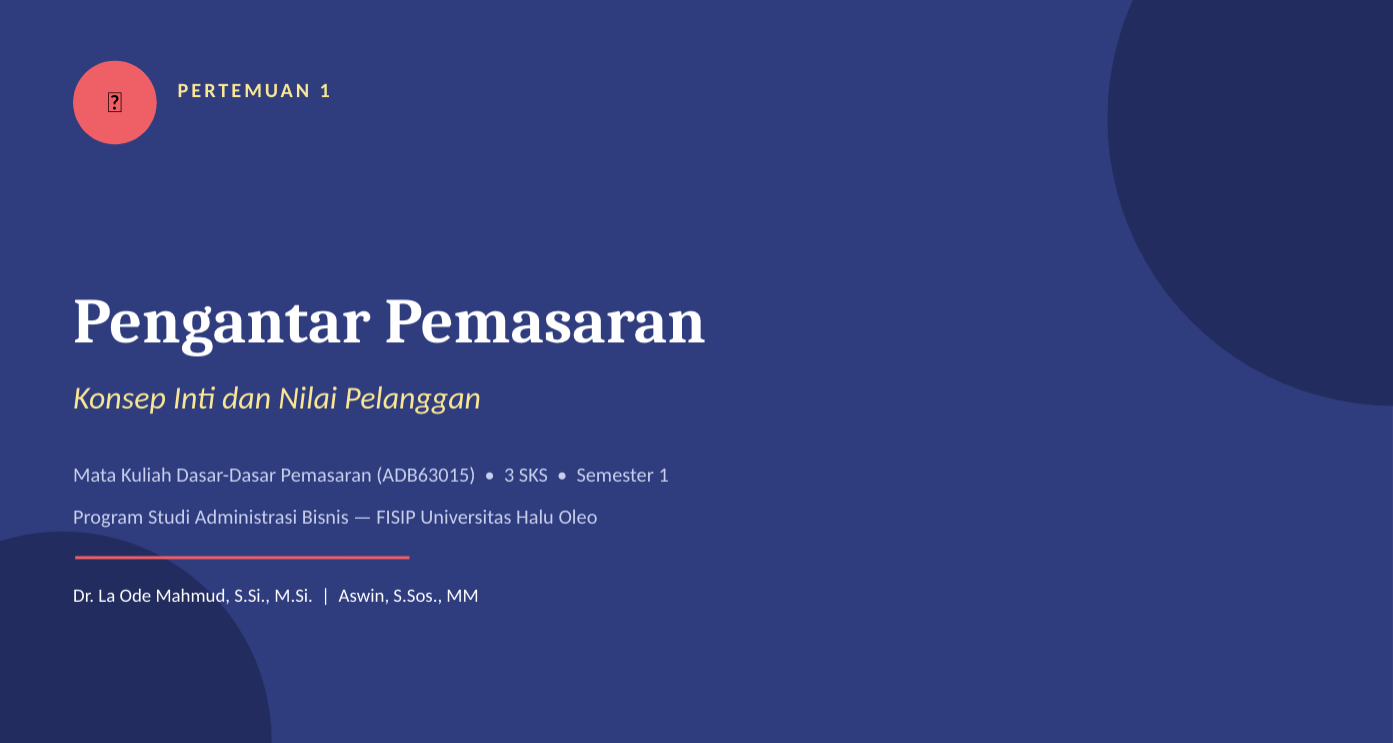 Dasar-Dasar Pemasaran